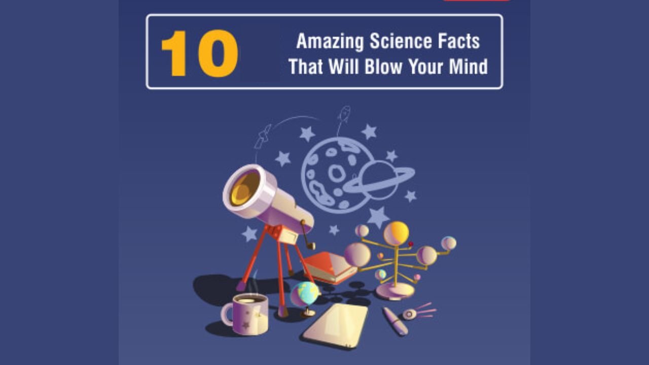 Interesting Facts About Science