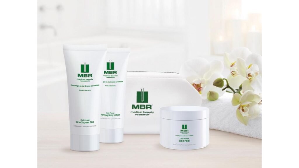 MBR Medical Beauty Research
