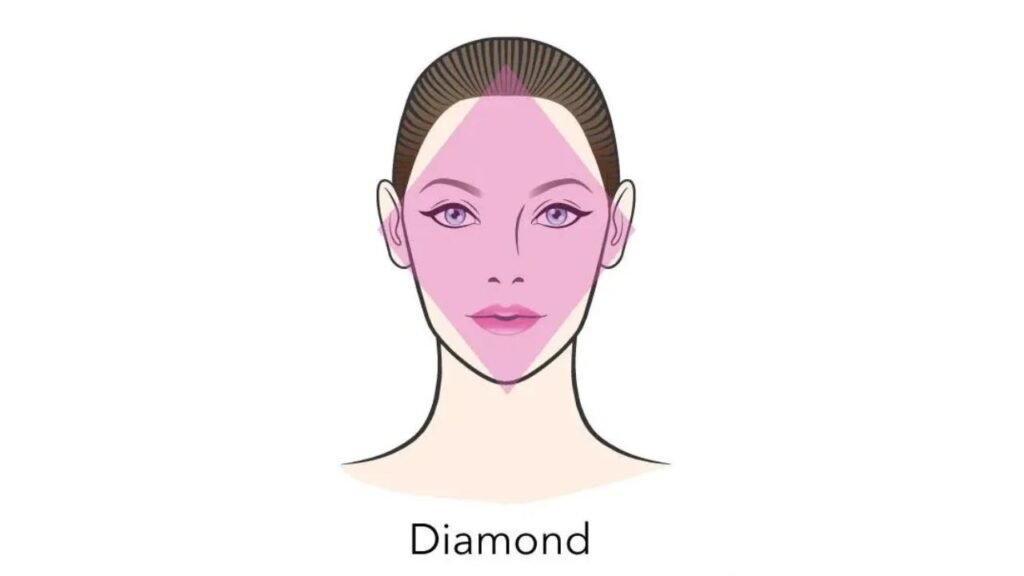 Diamond-Shaped Faces