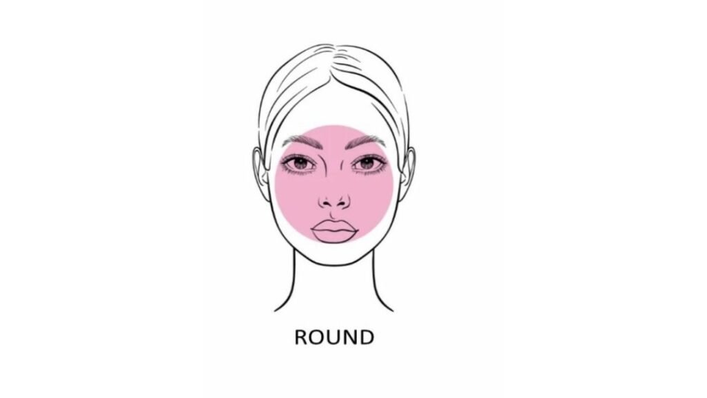Round Face Features